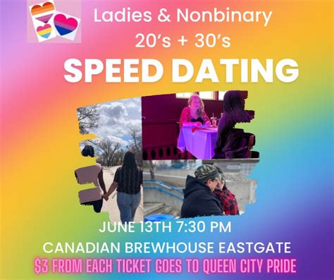 regina speed dating|queen city connect speed dating.